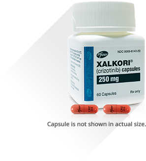 Xalkori (crizotinib) Pill Bottle